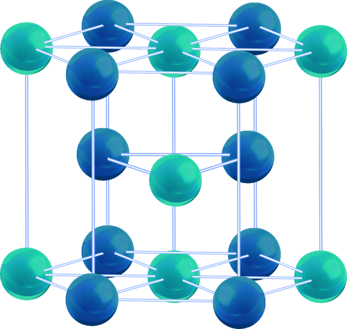 Technology leader
for functional
surfaces.